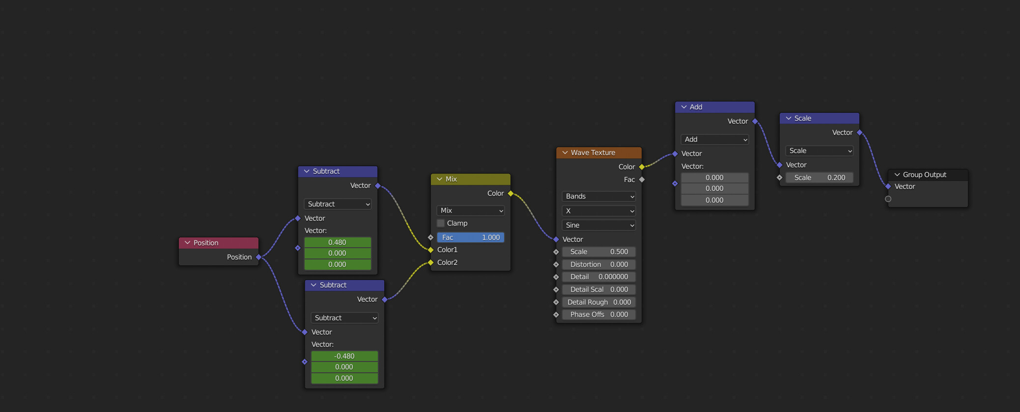 Make a texture affect only part using geometry nodes? - Modeling ...