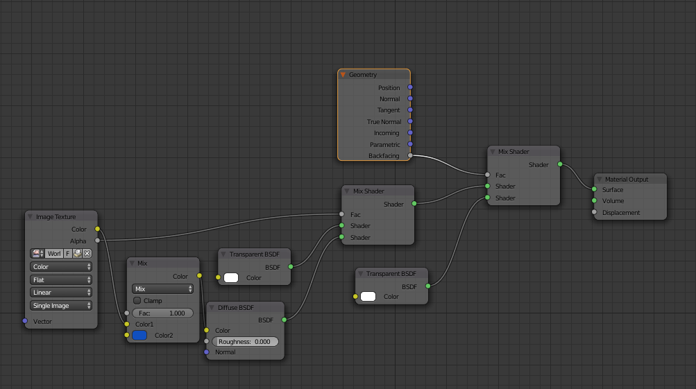 Cycles Node Setup Help - Materials and Textures - Blender Artists Community