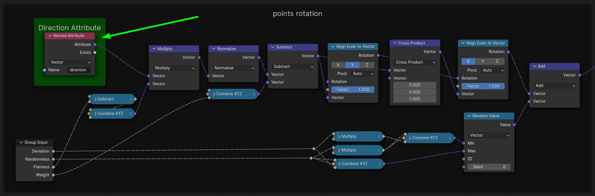 Scale of Distributed Points - Technical Support - Blender Artists Community