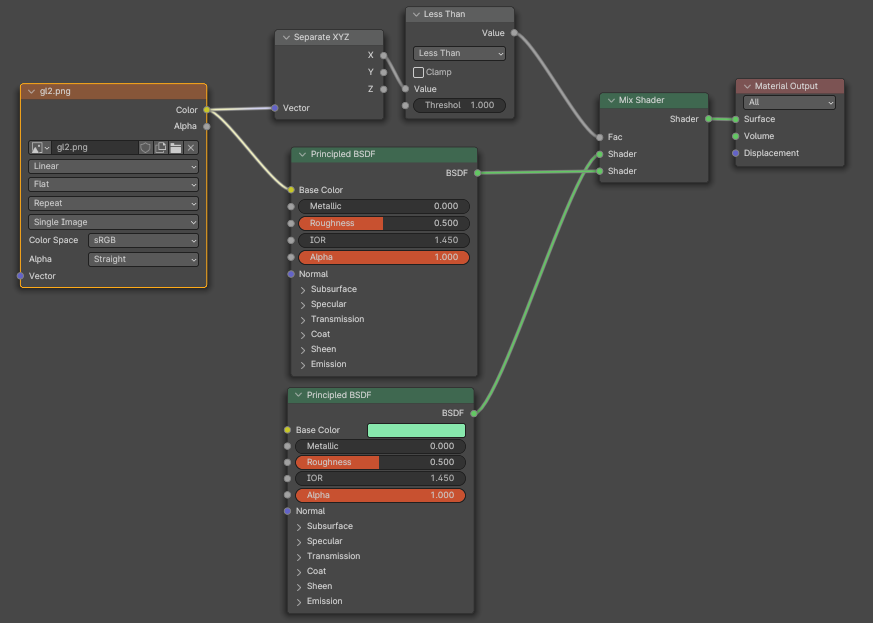 While mixing shaders, one is getting diminished or say faded. how to ...