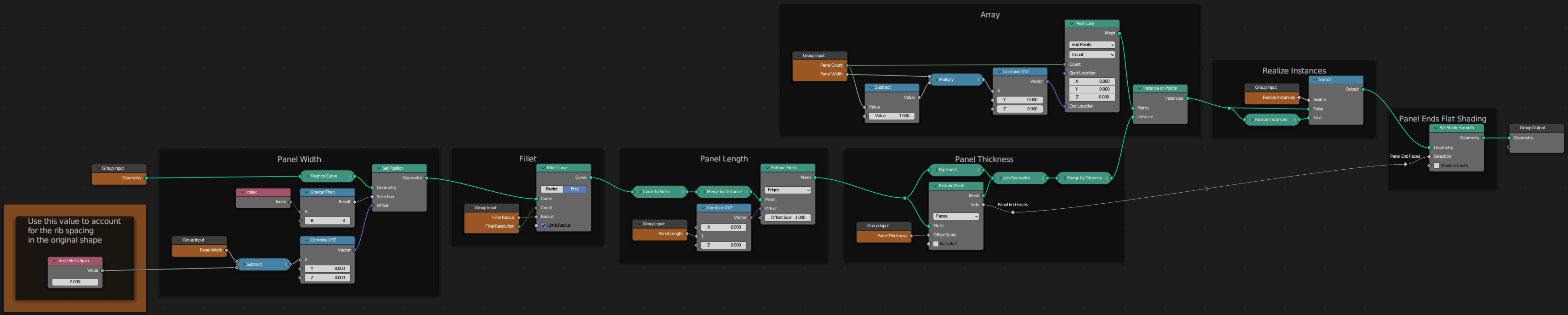 Beginner need advice how to use Geometry Nodes to create a curve ...