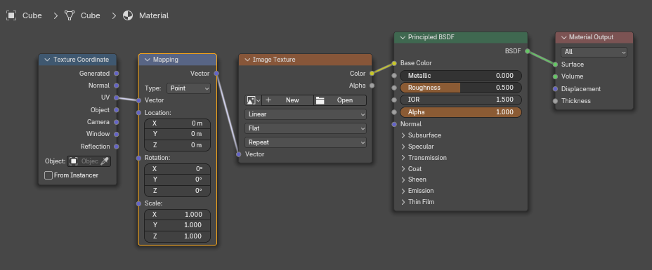 Dark texture on one side only in Cycles - Lighting and Rendering ...