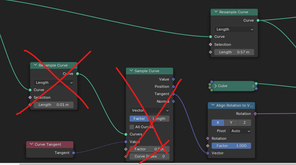 Using Tangents from a Resampled Curve for Instance Alignment - Modeling ...