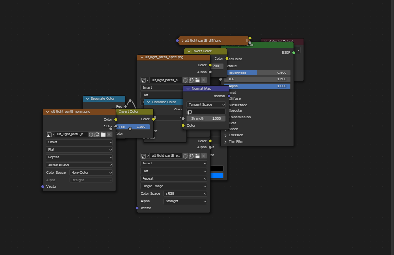 Viewing and organizing nodes - Basics & Interface - Blender Artists ...