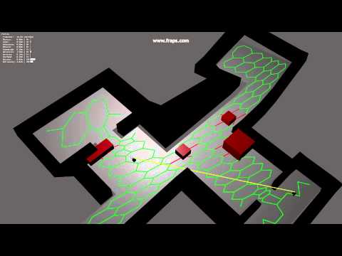 Pathfinding system for Airport Simulator. Best approach? - Game Engine ...