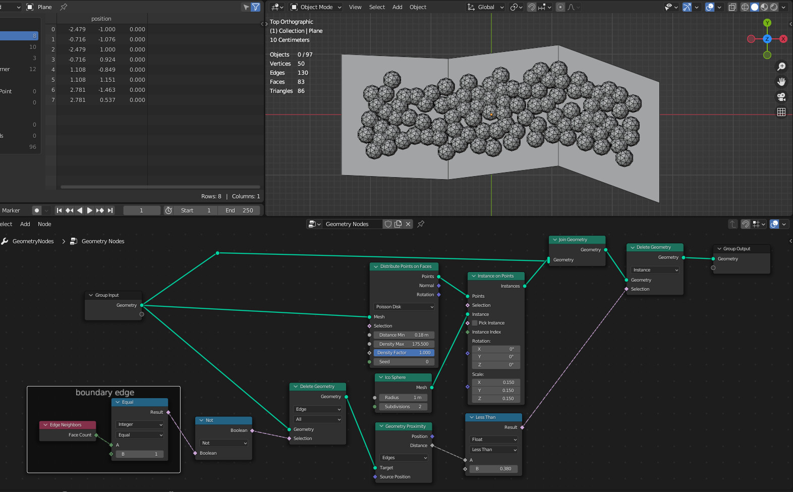 Geometry Nodes - #3558 by dimitribastos - Blender Development ...