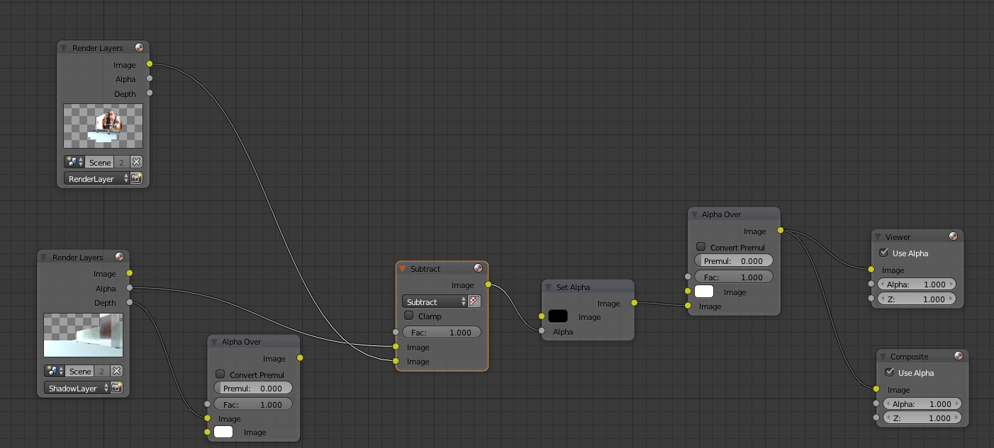What am I doing wrong with my composite nodes? - Compositing and Post ...