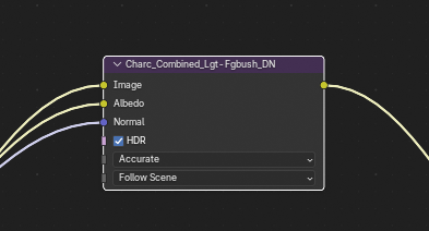 Render passes in EXR not properly being saved - Compositing and Post ...