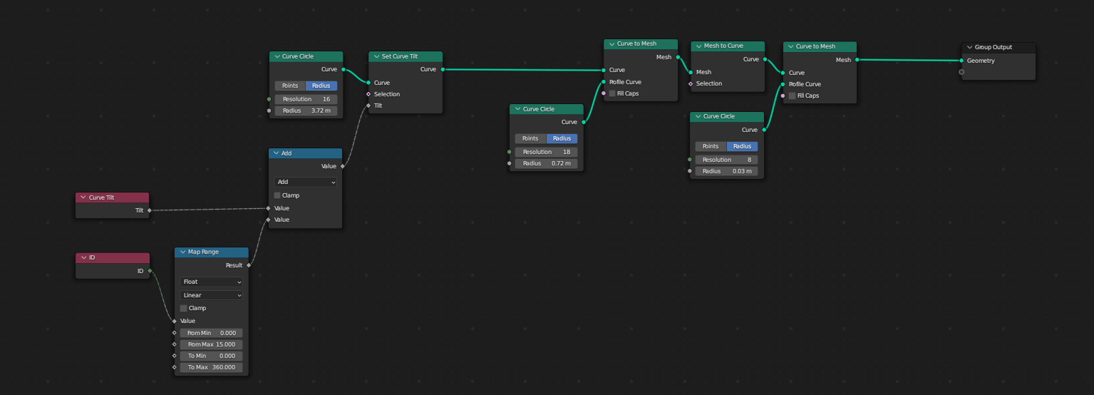 How to make a twist donut using curve tilt node? - Modeling - Blender ...