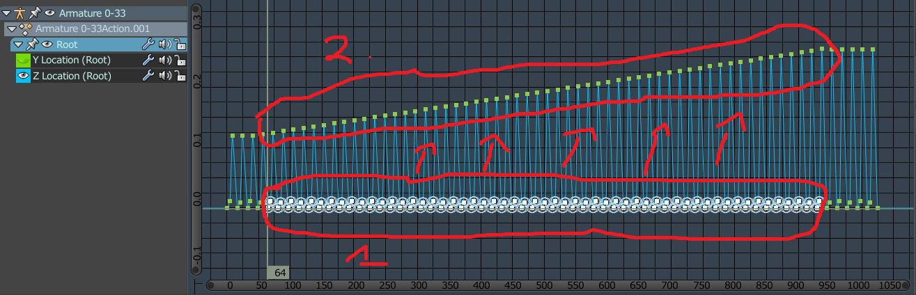 Graph Editor: Lock F-Curve to frame - Animation and Rigging - Blender ...
