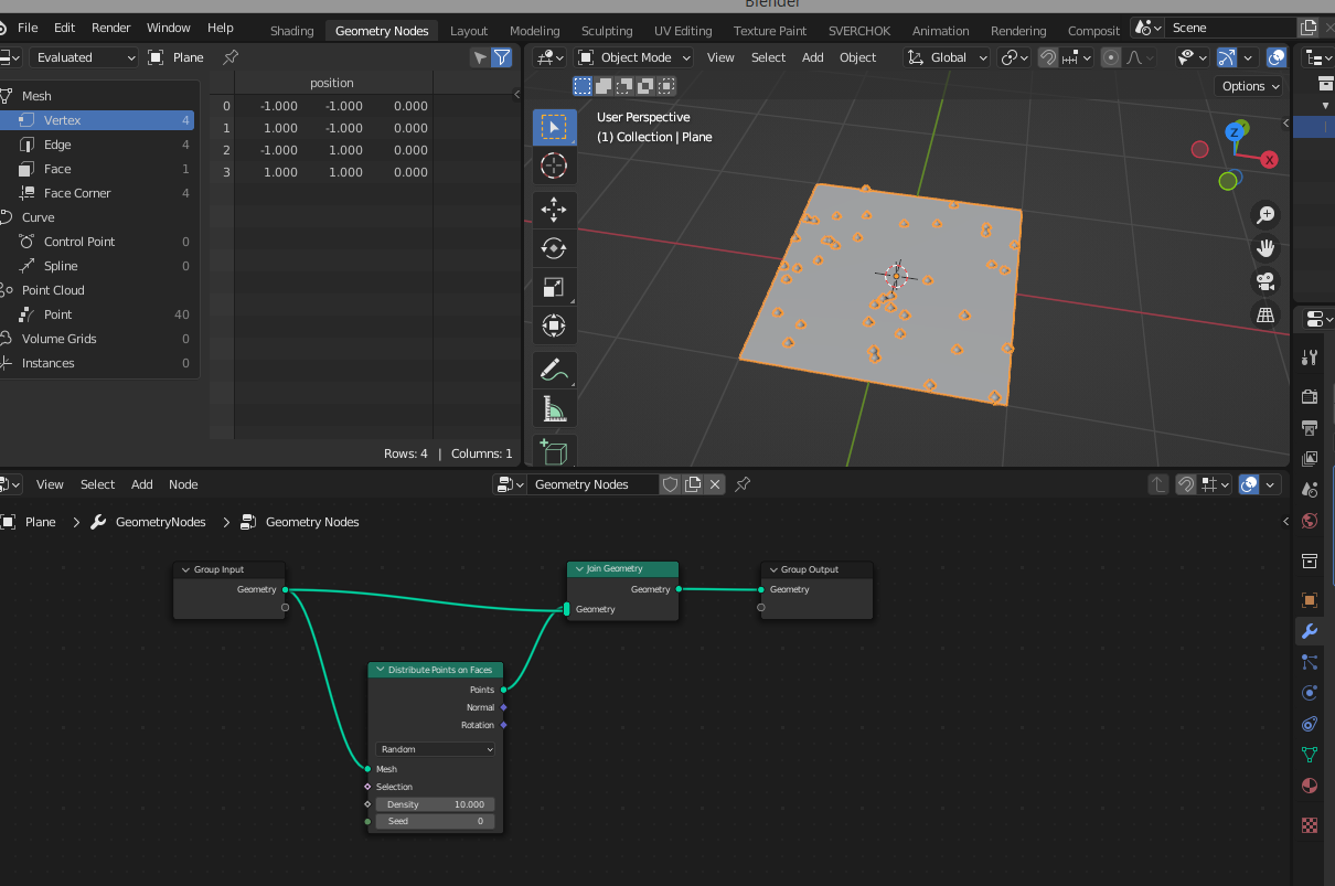 Objects Disappear as Soon as Distribute On Faces Node is Added ...