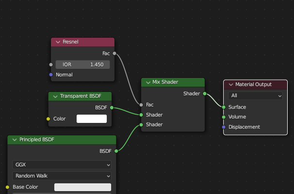 Shader Nodes