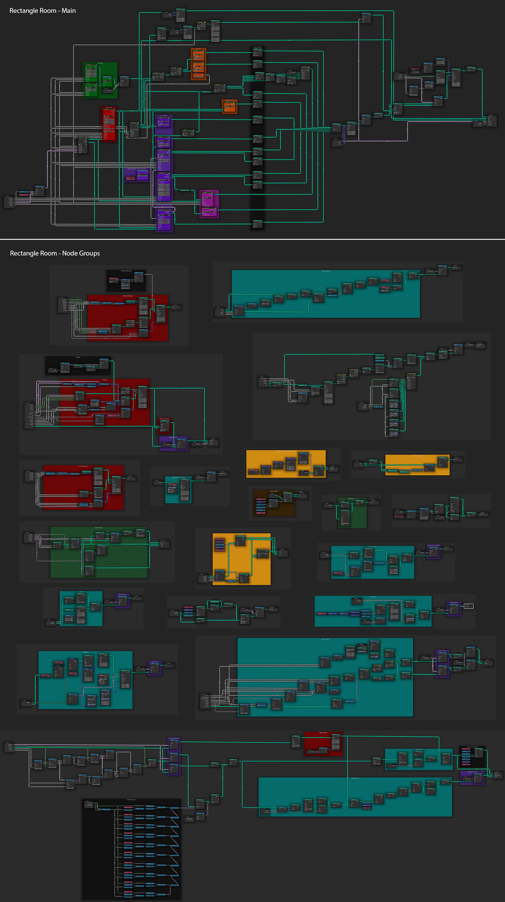 Procedural Interior Showroom with Geometry Nodes - Finished Projects ...
