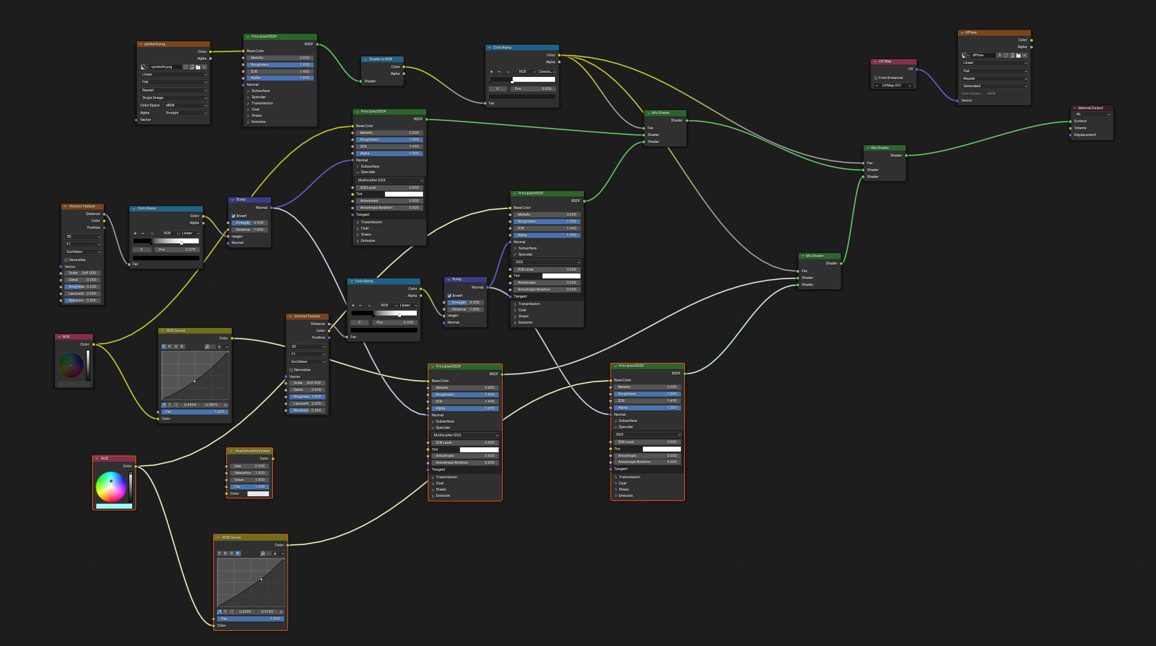 Texture baking problem - Materials and Textures - Blender Artists Community