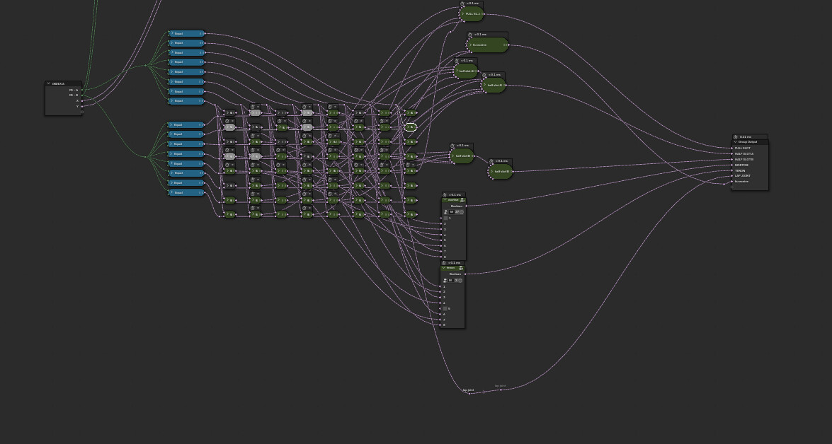 GeoNodes - Create Solid Half sphere - Page 2 - Modeling - Blender ...
