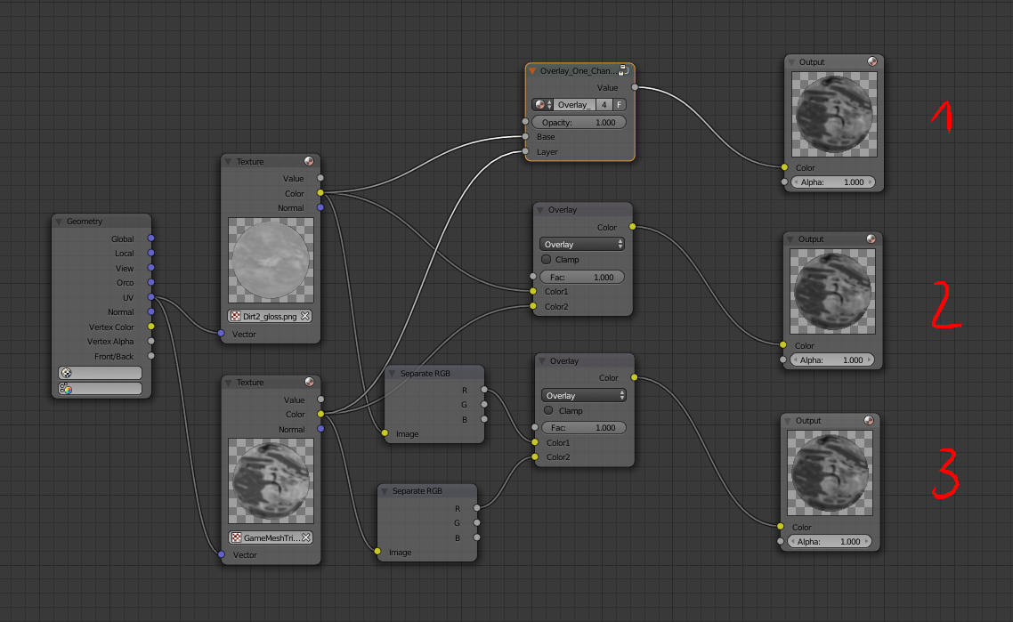 Node editor