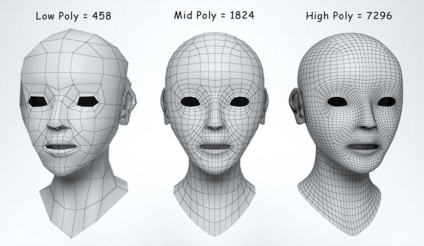 Retopology Keepingprojecting Details From The High Poly Modell To The Low Poly Modeling