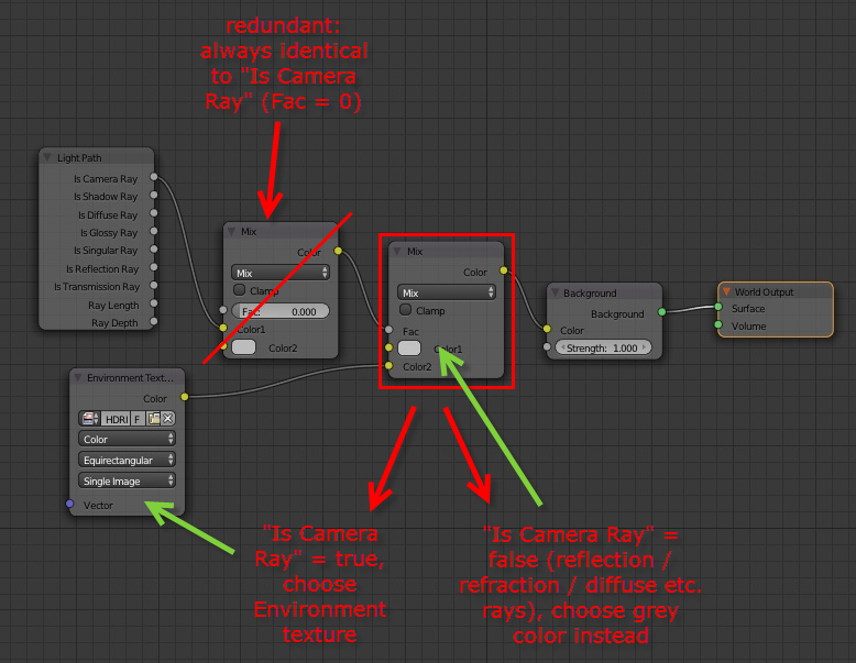 Blender environment texture как подключить vector