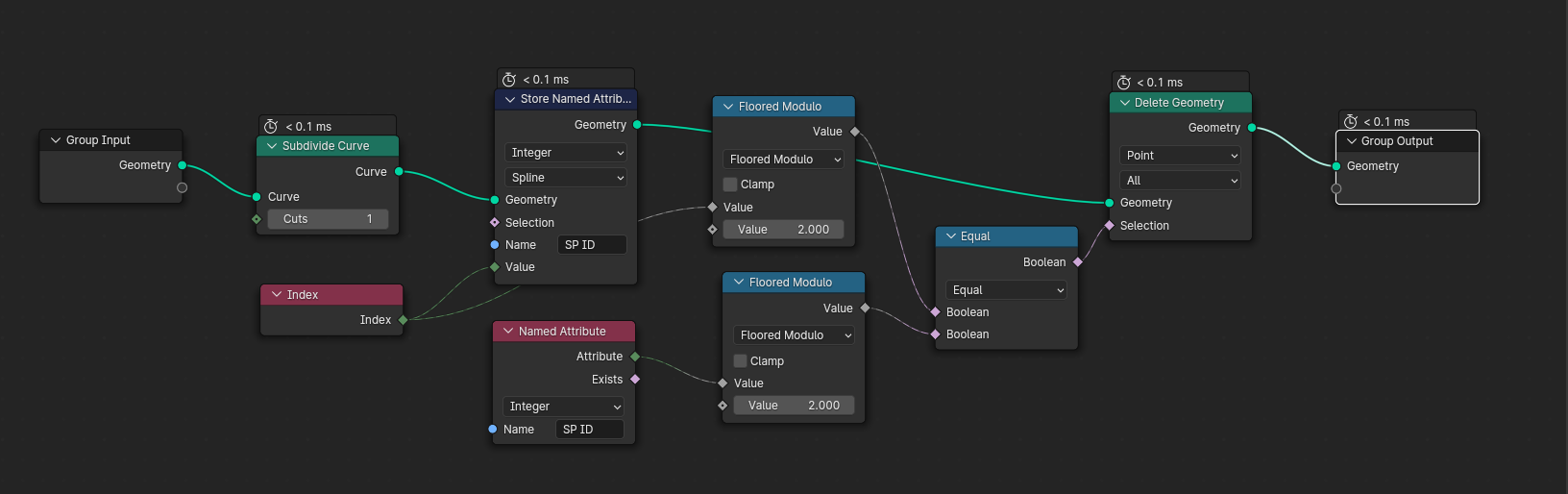 Delete Every Other point on Curves (Geometry nodes) - Particles and ...