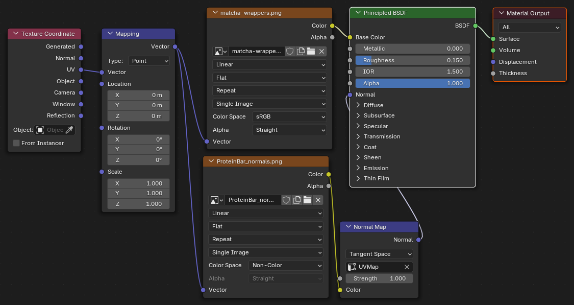 Cycles won't render normal map properly - Materials and Textures ...