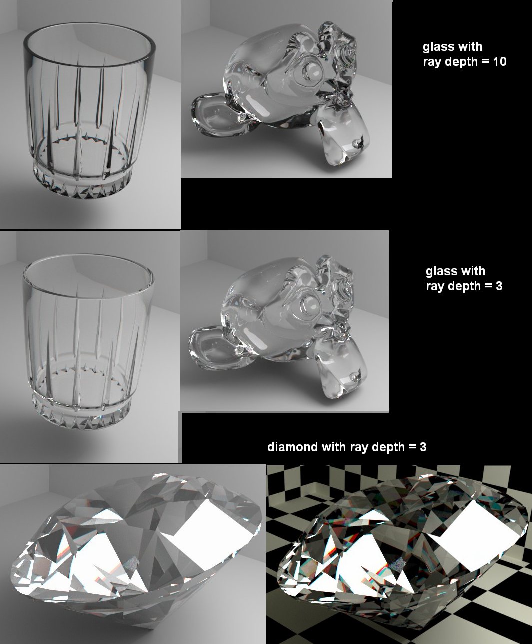 Three channels glass - Materials and Textures - Blender Artists