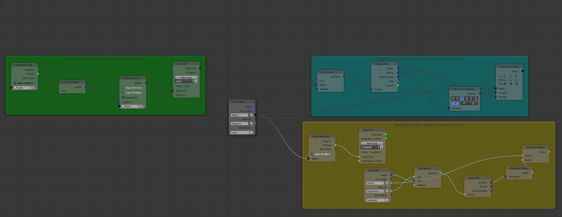 Animation Nodes - Released Scripts and Themes - Blender Artists Community