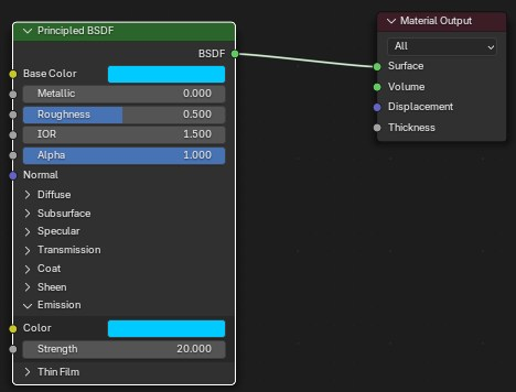 Weird Eevee transparency issue - Lighting and Rendering - Blender ...