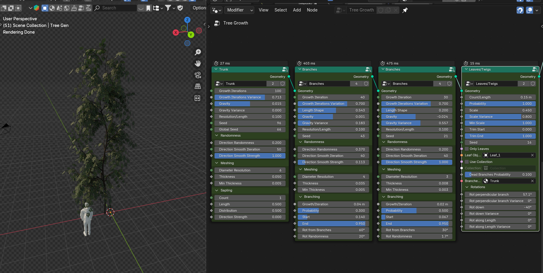 Tree Generator System - Works in Progress - Blender Artists Community