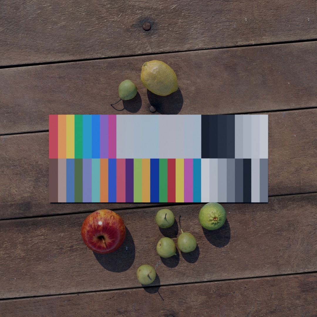 Colorchecker Patch Values ACEScg colorchecker RGB patches from spectral library / OKlab for ...