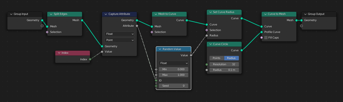 Geo Nodes - Make instances of 