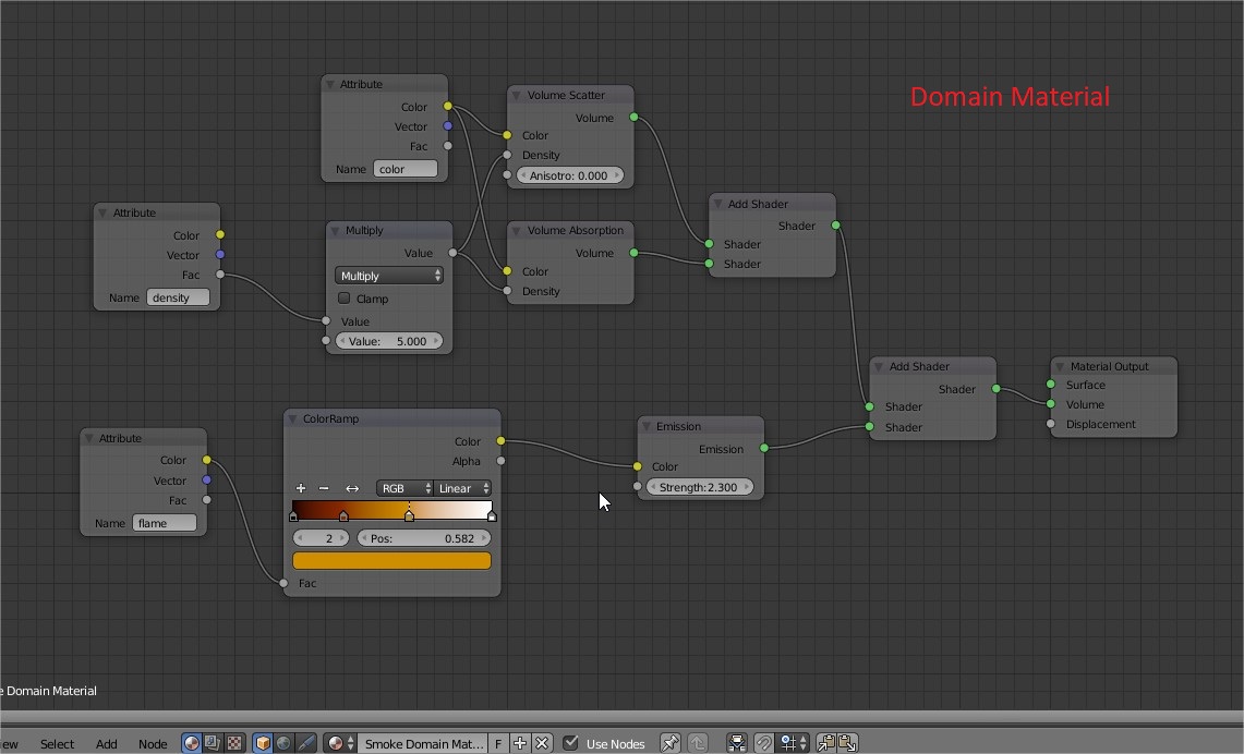 Smoke renders in 'Viewport-Render" (Shift+Z), but not in Final Render ...