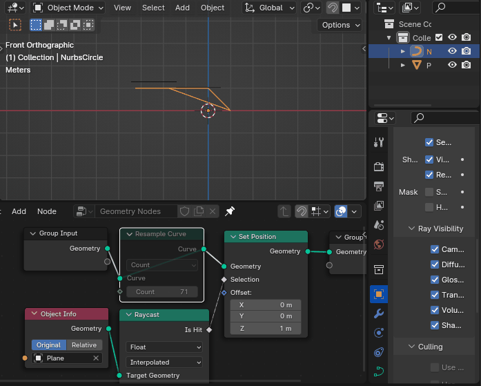 split curve