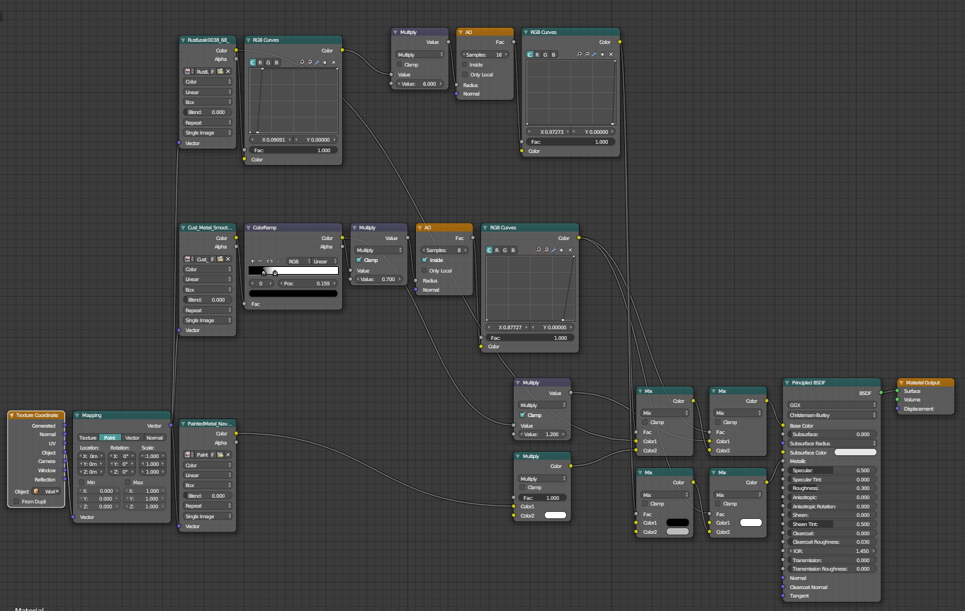 Cycles Development Updates - Latest News - Blender Artists Community