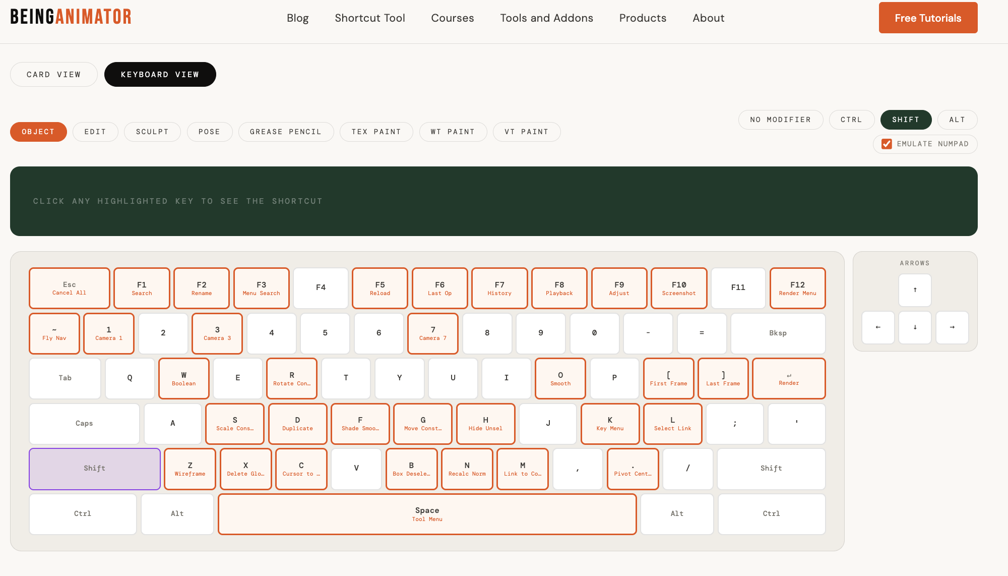 I mapped every Blender shortcut onto a live keyboard | free tool inside ...