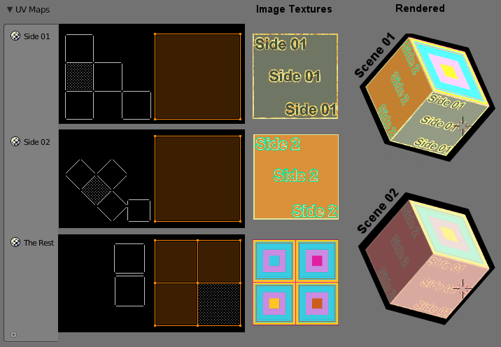 Multiple UV Maps per Mesh Object with image textures - Basics ...
