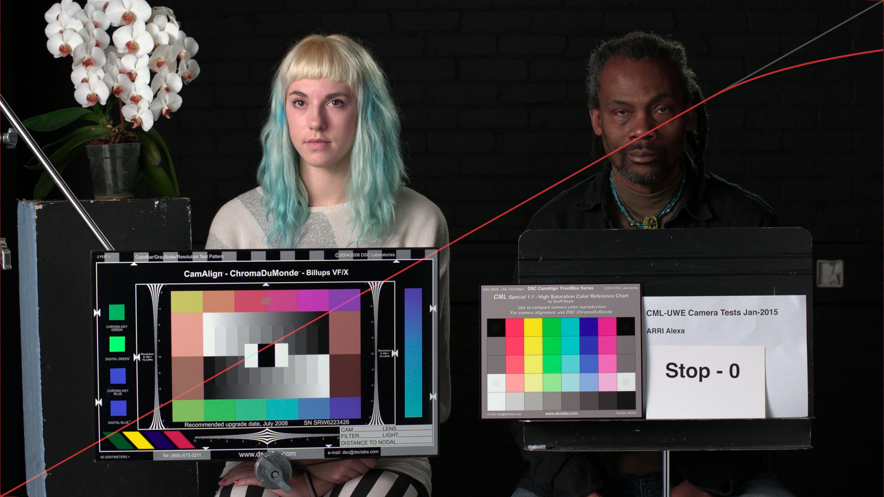 Node build tonemapper - Page 2 - Compositing and Post Processing ...