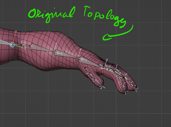 How do I model a character? - Modeling - Blender Artists Community