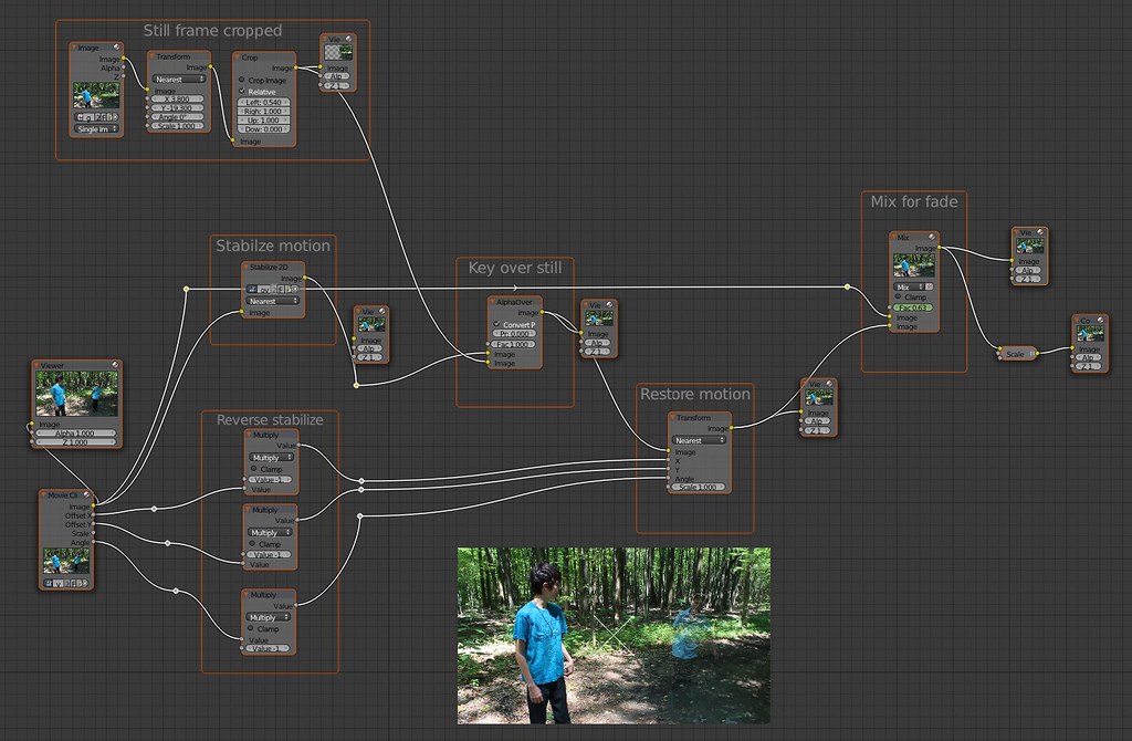 Make a person vanish? Camera tracking? - Compositing and Post ...
