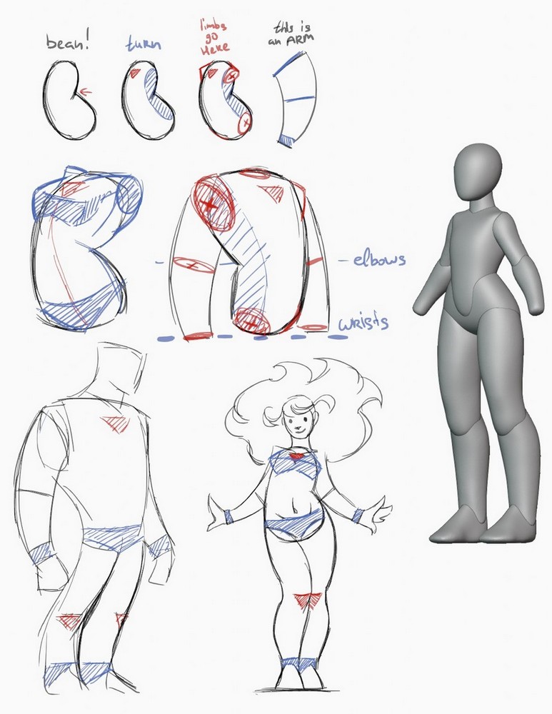 Billie's sketchbook - #71 by stray - Sketchbooks - Blender Artists ...