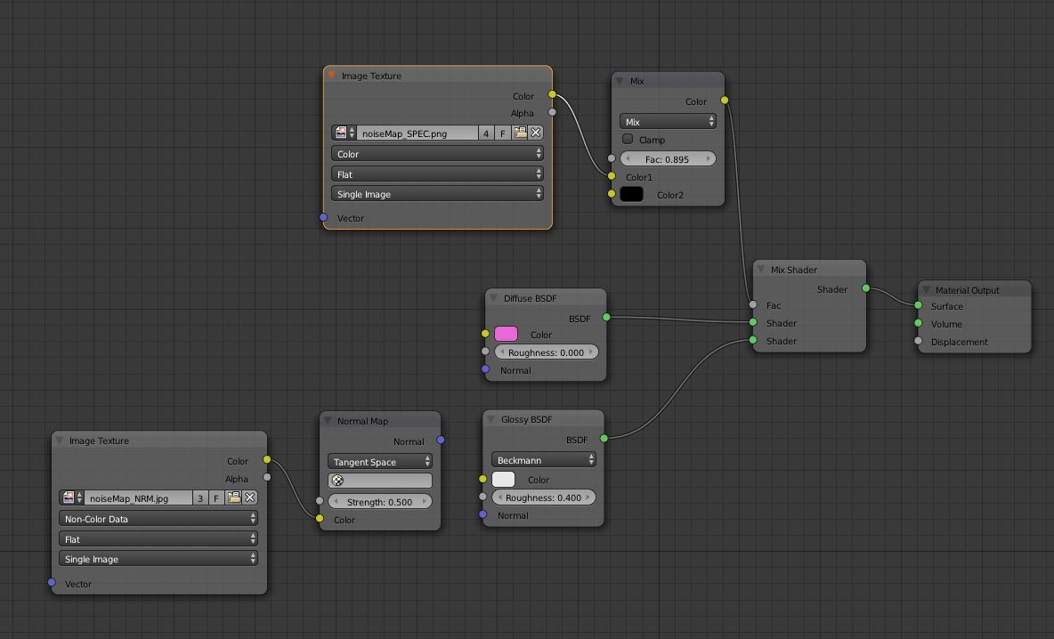 Same material, different render - Lighting and Rendering - Blender ...