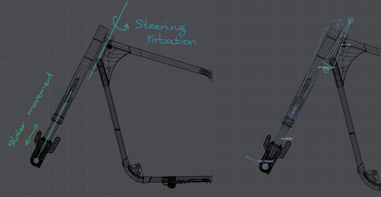 Motorcycle rigging - Animation and Rigging - Blender Artists Community