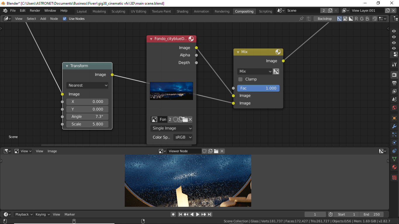 image and canvas during compositing? - Compositing and Processing - Blender Artists Community