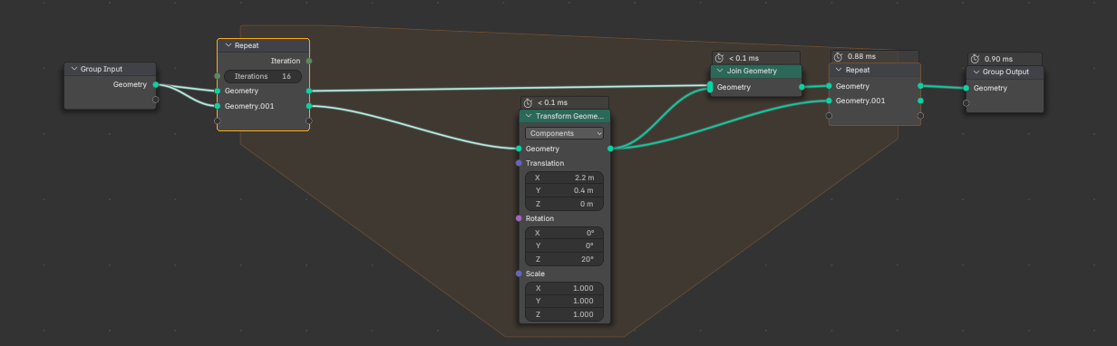 Repeat zone area super slow! - Modeling - Blender Artists Community