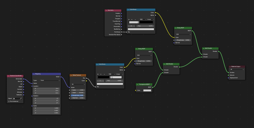 Day 23-24 - Impossible pathway - Finished Projects - Blender Artists ...