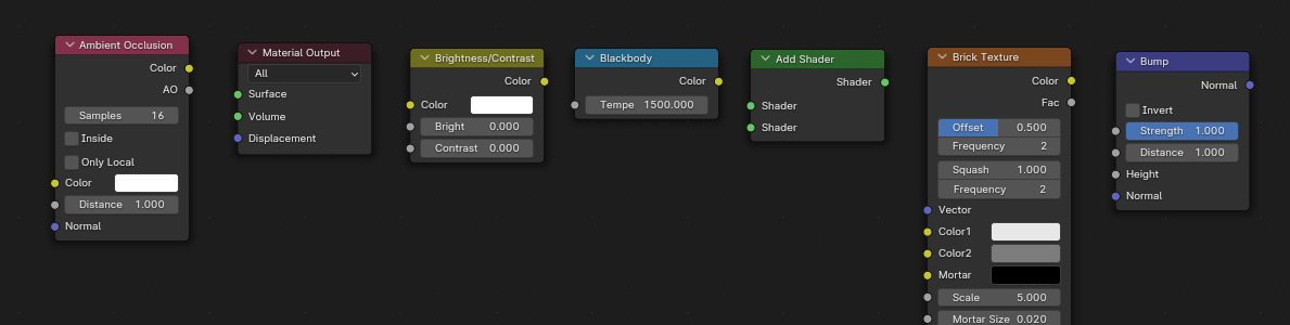 Shader node color title bar - Materials and Textures - Blender Artists ...