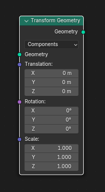 Math Node using INDEX = Invalid Link? - Particles and Physics ...
