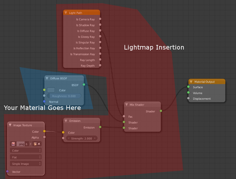 Cycles baking is here - Page 4 - Blender and CG Discussions - Blender ...