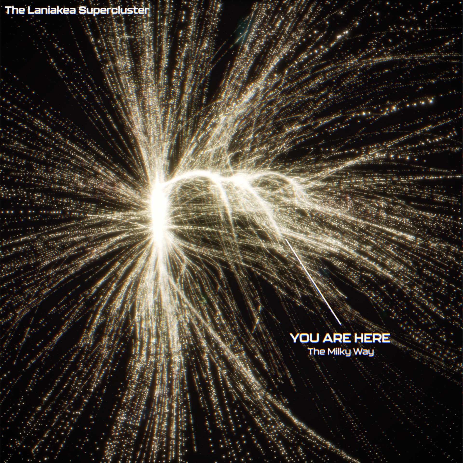 Laniakea Space