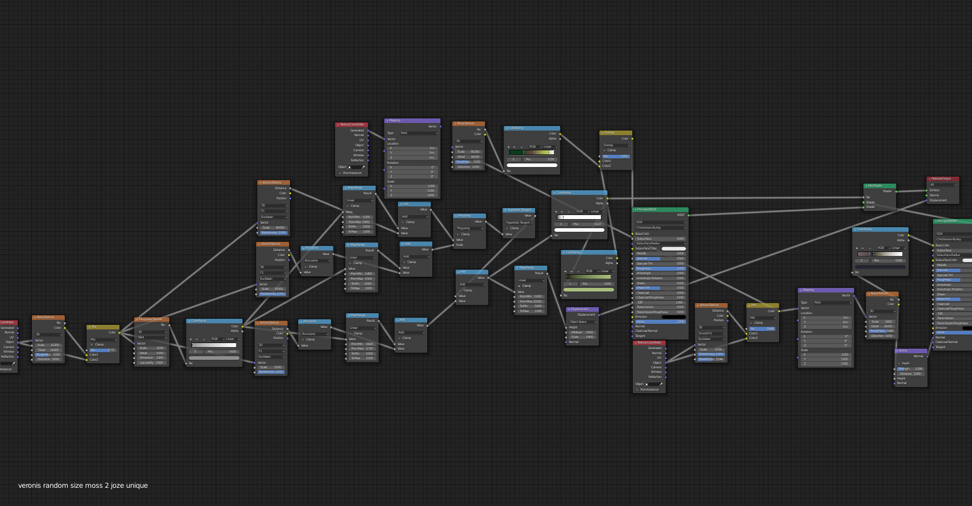 Control Voronoi distribution (cell size) with second texture - #26 by ...