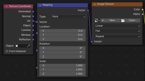 Node Wrangler Nodes